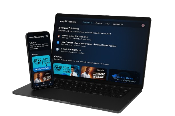 Dashboard Mockup